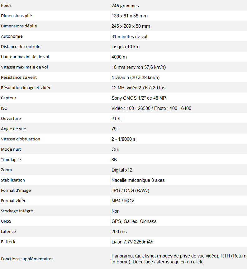 caracteristiques techniques fimi mini 3 1