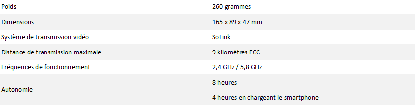 tableau caracteristique radiocommande fimi mini 3 1